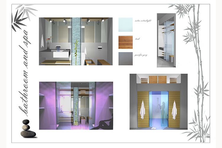 Progettazione bagni